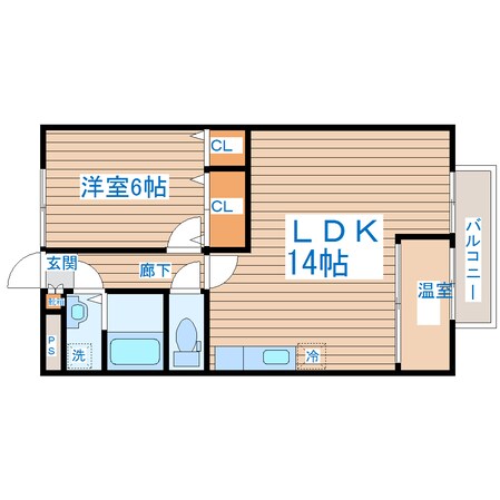 南仙台駅 徒歩30分 1階の物件間取画像